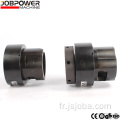 Couple de tension du boulon hydraulique ith 1 "